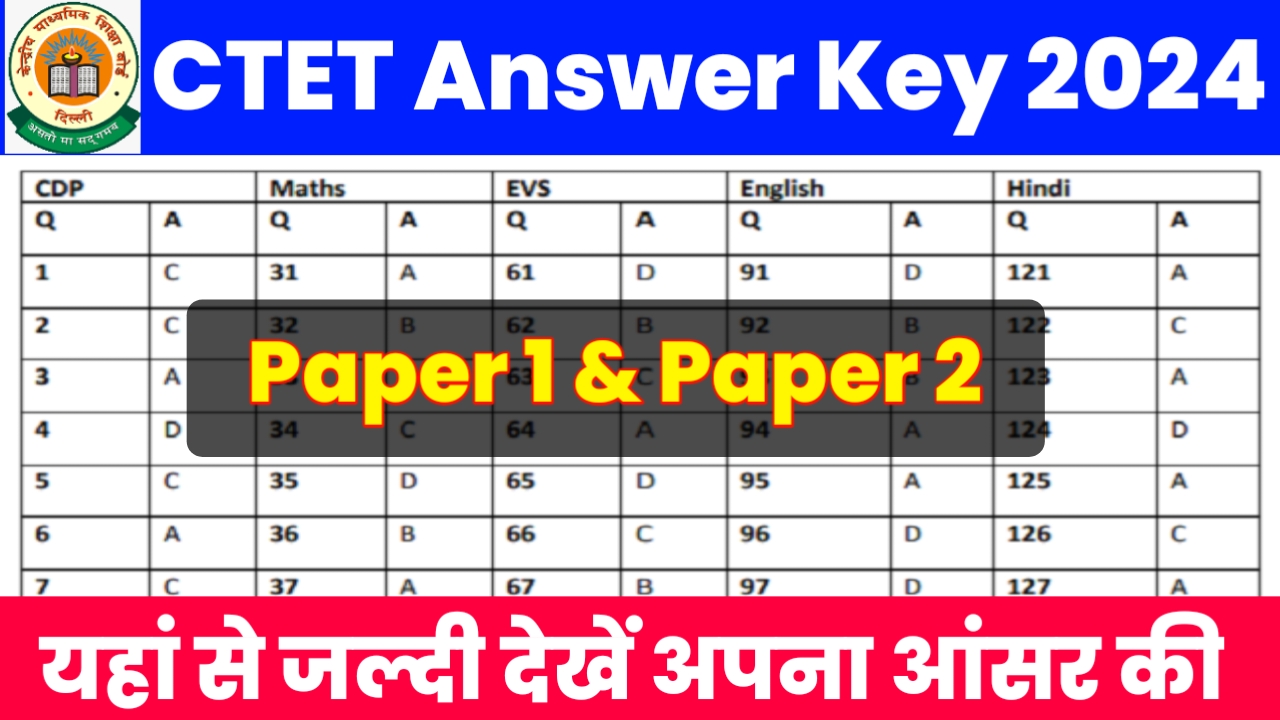 CTET Answer Key 2024, Download Paper 1 & Paper 2, Unofficial Answer