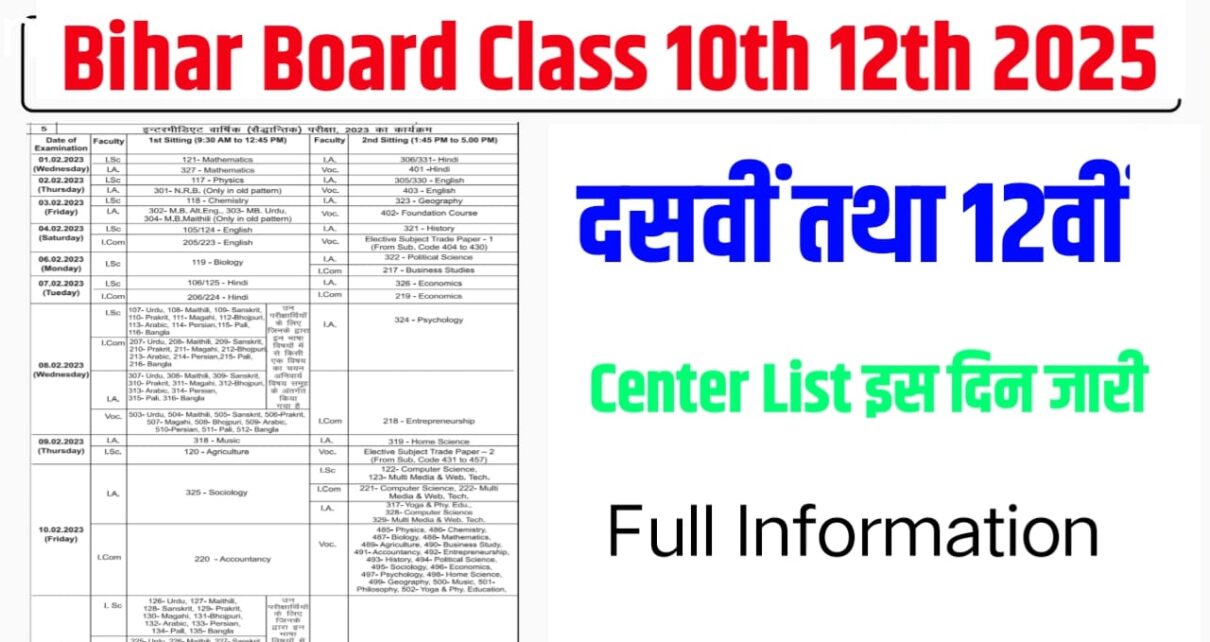 Bihar Board Class 12th Exam Centre List 2025